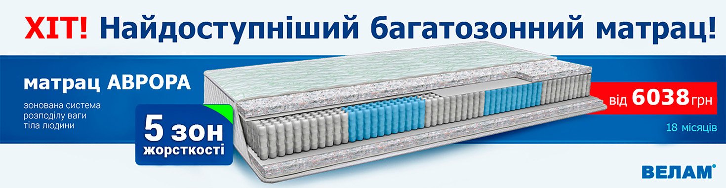 Аврора