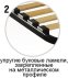 Каркас на ножках усиленный STEEL&WOOD EXTRA 2
